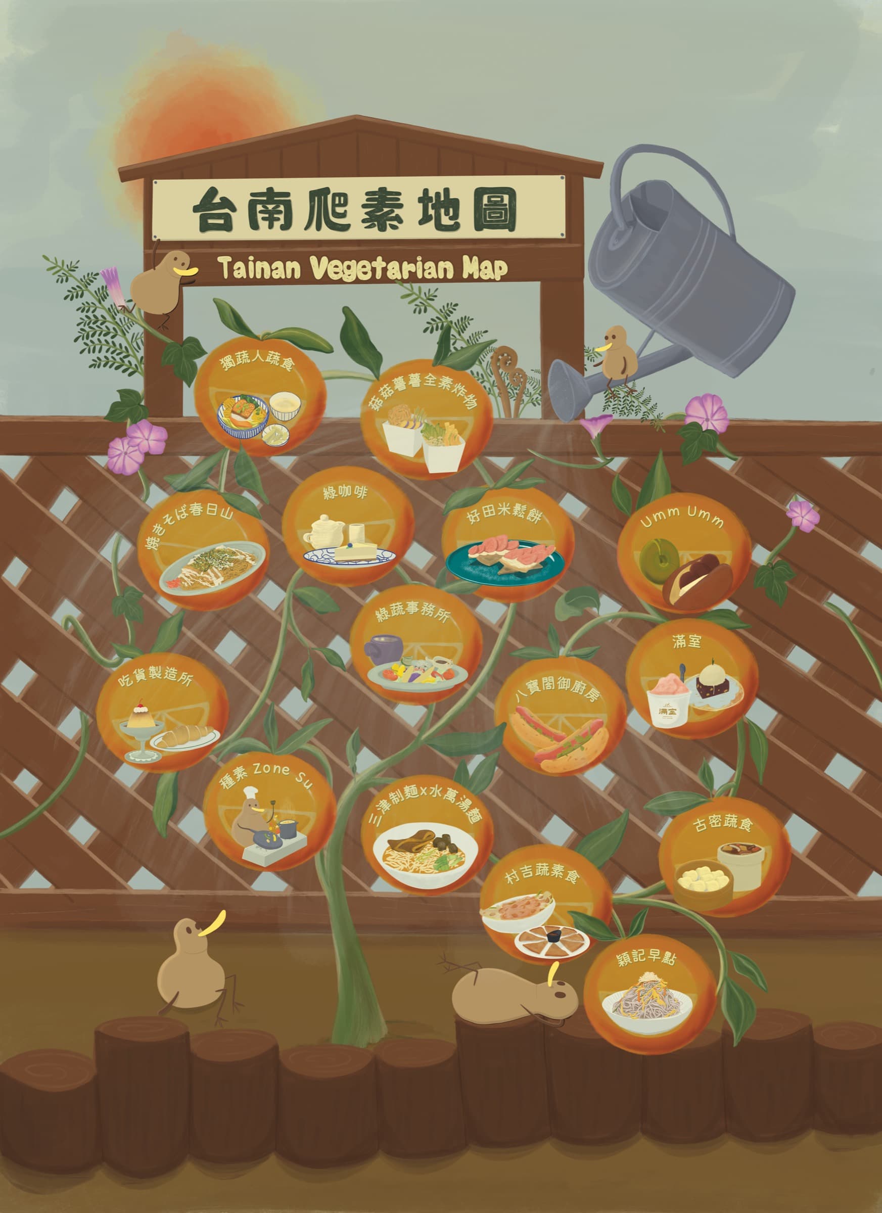 台南蔬食地圖の実画像